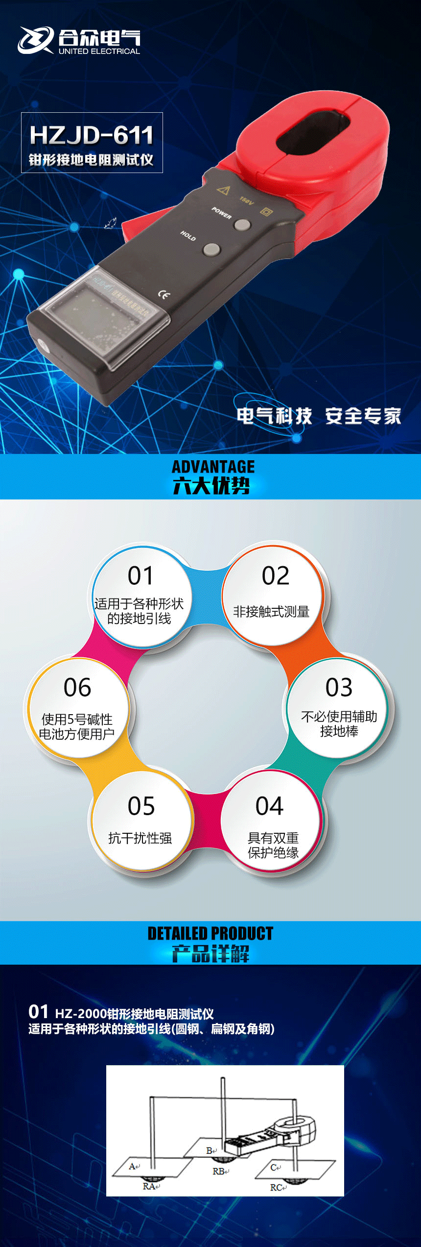 接地電阻測試儀，鉗形接地電阻測試儀