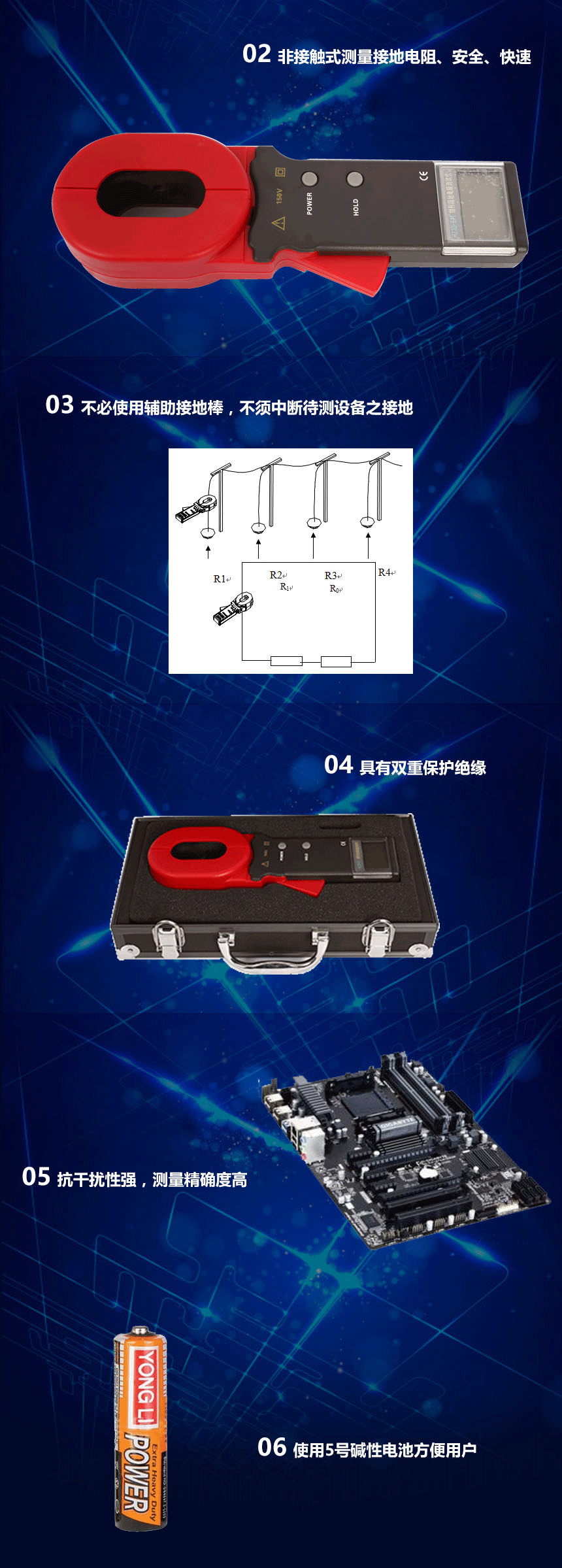 接地電阻測試儀，鉗形接地電阻測試儀