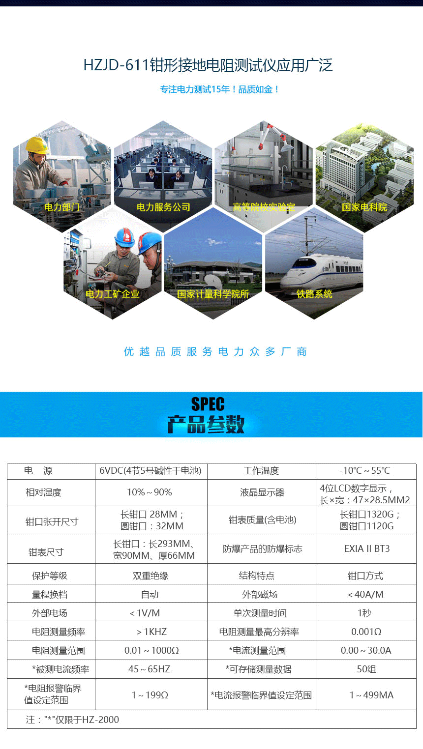 接地電阻測試儀，鉗形接地電阻測試儀